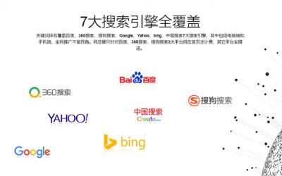 關(guān)于品牌展現(xiàn)、站點(diǎn)Logo、快速收錄權(quán)益門檻優(yōu)化
